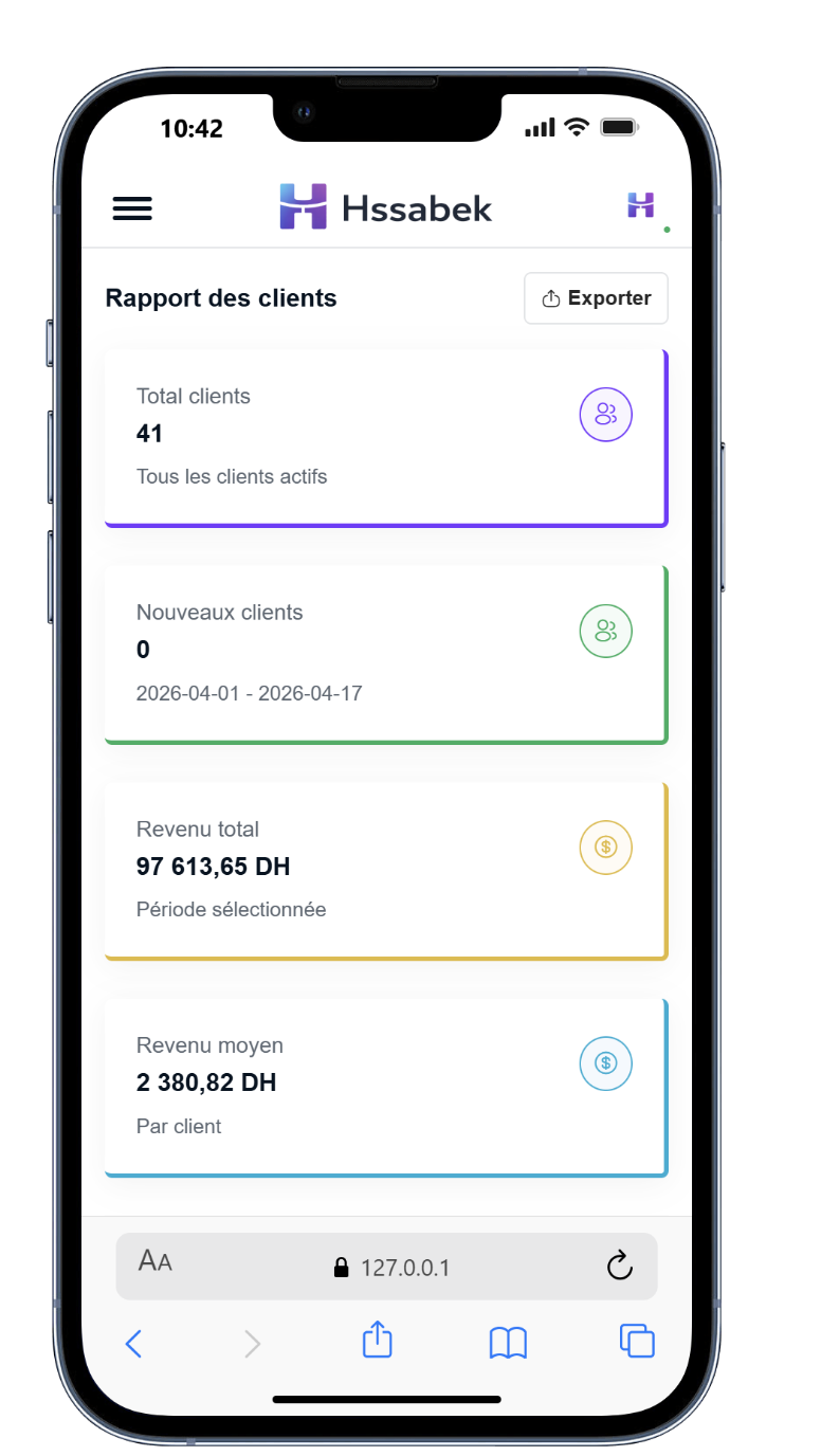 Mobile rapports